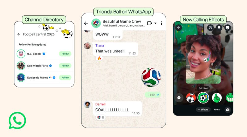 WhatsApp Introduces FIFA World Cup 2026 Themed Features