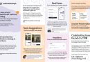 Coffee Meets Bagel Worldwide 2.0 Adds More Dating Control