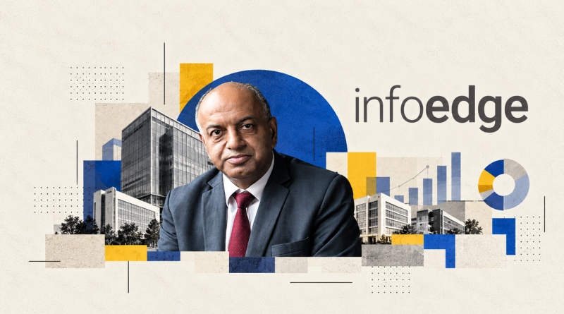 Info Edge corporate graphic featuring its logo, executive portrait and financial growth charts.